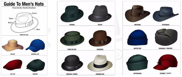 男士帽子 男士帽子