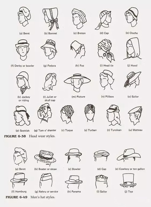 冬天帽子與發型怎么搭?保持不亂有絕招 冬天帽子與發型怎么搭?保持不亂有絕招