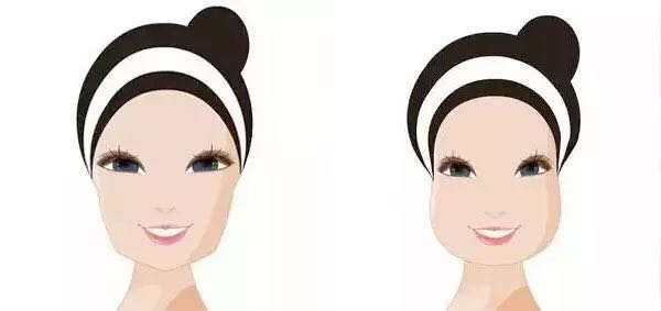 冬天戴帽子不能跟風,要選擇適合自己臉型的 冬天戴帽子不能跟風,要選擇適合自己臉型的