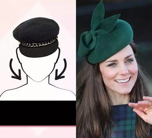 瘦臉不用動(dòng)刀子,帽子可以幫你實(shí)現(xiàn) 瘦臉不用動(dòng)刀子,帽子可以幫你實(shí)現(xiàn)