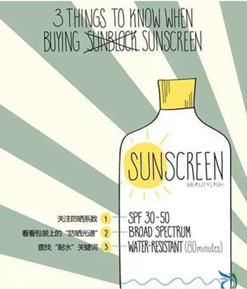 出游季夏曰炎炎,草帽加連衣裙絕對是標配,暑期防曬全攻略! 出游季夏曰炎炎,草帽加連衣裙絕對是標配,暑期防曬全攻略!