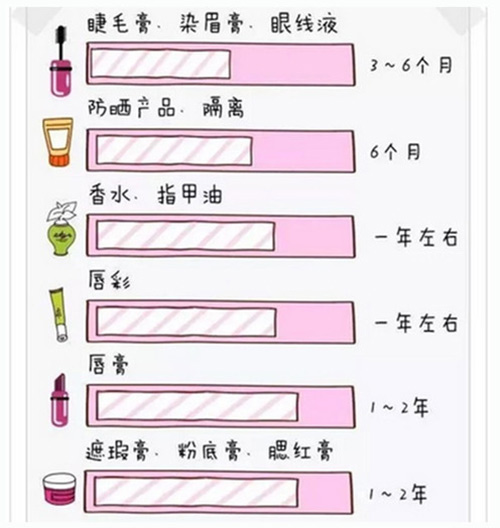 出游季夏曰炎炎,草帽加連衣裙絕對是標配,暑期防曬全攻略! 出游季夏曰炎炎,草帽加連衣裙絕對是標配,暑期防曬全攻略!